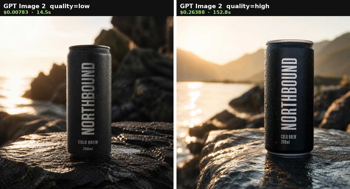 GPT Image 2 at quality low versus quality high, same prompt and size, showing a 33.7x cost difference